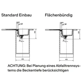 Franke CENTRO CNG 611-78 GLACIER Drehknopf Edelstahl