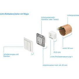 Bosch Smart Home Licht-/Rollladensteuerung II
