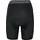 Odlo BREATHE Panty Schwarz S