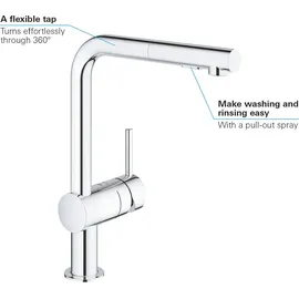 Grohe Minta chrom 30274000