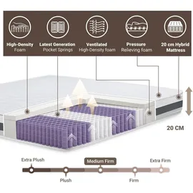 The White Stone Taschenfederkernmatratze 100 x 190 cm mittelsteif