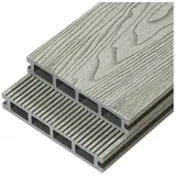 Home Deluxe WPC Terrassendielen Samana Premium Komplettset (inkl. Unterkonstruktion) - 20 m2 Anthrazit