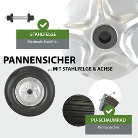 Trutzholm Schubkarrenrad Vollgummi Pannensicher 4,80/4,00-8