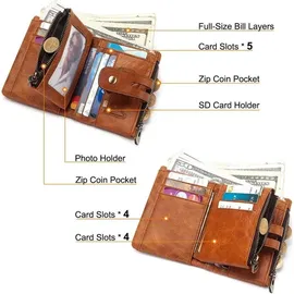 luxuskollektion Herren Geldbörse RFID Schutz braun