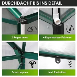 Brast Gewächshaus Alu Grün HKP 6 mm 3,61 m2