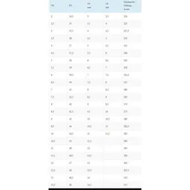 MEINDL Journey Pro GTX ANTHRAZIT 48 1⁄2 - grau, Größe EU