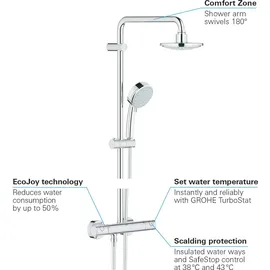 Grohe Tempesta Cosmopolitan System 160 chrom 27922000