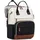 luxuskollektion Laptoprucksack Damen Rucksack 18 Zoll Laptop Schulrucksack Mädchen Teenager Backpack bunt