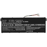 CoreParts Akku für Acer Notebook