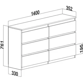 roe furniture Kommode 140 x 77 x 38 cm Weiß matt