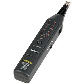 Hobbes LAN ID Giga Network Tester