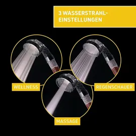 Aquadon Shower Hero – wassersparender Duschkopf mit Mineralsteinen – Duschbrause