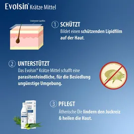 Evolsin medical UG (haftungsbeschränkt) Evolsin Krätze Mittel Emulsion