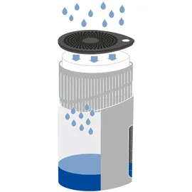 Wenko Drop Rosa 1000 g 2er Set Raumentfeuchter Mod.