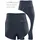 Winshape Functional Comfort High Waist, anthracite, M