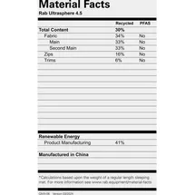 Rab Ultrasphere 4.5 dark pewter (DPW) Regular Wide