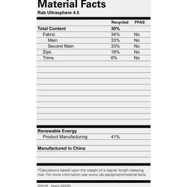 Rab Ultrasphere 4.5 dark pewter (DPW) Regular Wide