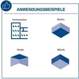 SCHEPPACH Wand Deckenschleifer DS930 Trockenbauschleifer Langhalsschleifer Set
