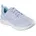 Skech-Air Dynamight 0 Damen Blau 38