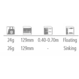Shimano Fishing Bissanzeiger Exsence Silent Assassin Flash Boost Candy 28 g 140 mm 1 St.
