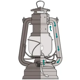 Feuerhand Sturmlaterne 276 Telemagenta
