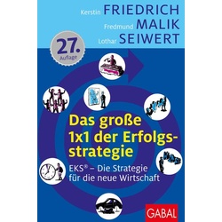 Das große 1x1 der Erfolgsstrategie