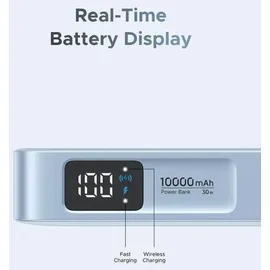 UGREEN PB773 magentische Powerbank 10.000mAh