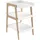 Demeyere GROUP "Tsuga", weiß (matt weiß), B:58cm H:101,2cm T:75cm, MDF, Wickelkommoden, Wickelkommode, PRAKTISCHE DESIGN
