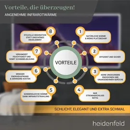 Heidenfeld Infrarotheizung HF-HP105 mit Bild  600 W Brooklyn Bridge