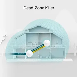 TP-Link Deco M5 Mesh System 2er Pack
