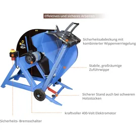 Güde GWS 700 HM-2