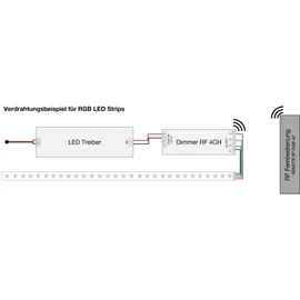 Radium LMZA3973 Fernbedienung