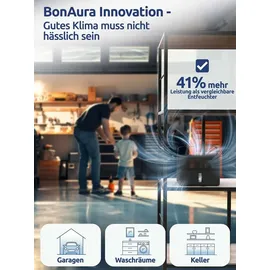 BonAura Air One Max Granulat Luftentfeuchter