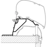 Thule Markisenadapter Dach Hobby Caravan 2024