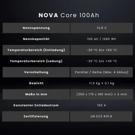 WATTSTUNDE NOVA Core 100Ah 1,28 kWh