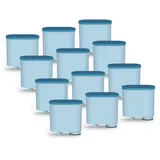 PearlCo Clear Wasserfilter für Philips & Saeco Kaffeemaschinen komp. mit AquaClean CA6903 - Pack 12