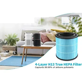 FTVOGUE Luftreinigerfilter, Mehrschichtiger hocheffizienter Partikelluftfilter aus Nylon für AIRTOK AP0601, Ersatzzubehör
