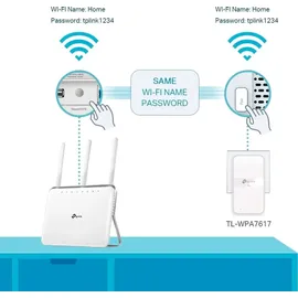 TP-Link TL-WPA7617