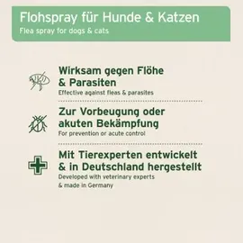 AniForte Floh-EX Spray 250 ml