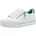 Damen Plateau Sneaker 42
