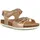 GEOX J Adriel C Kindersandalen Rose Gold 27