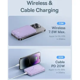 Baseus Magnetic Powerbank, MagSafe, USB-C, 5000mAh 20W violett
