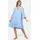 pm selected Sommerkleid Minikleid Blau Einheitsgröße