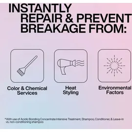 Redken Acidic Bonding Concentrate Shampoo 1000 ml