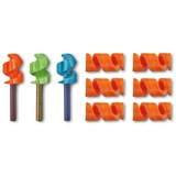 Victorinox Mini Tool FireAnt Set