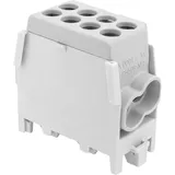 Pollmann Hauptabzweigklemme HLAK25-1/2/25M2