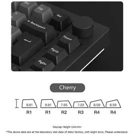 Akko 5075B Plus Rosewood Linear ISO