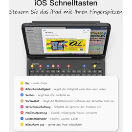 Inateck Tastatur Hülle kompatibel mit iPad 10 Gen.10,9"/11 Gen. A16 2025 11 Zoll, iPad Air 11" M3/M2 (2025/2024), Air 5/4 10,9",Pro 11 4/3/2/1, QWERTZ, mit Stifthalter, Abnehmbar,Classic KB04002