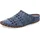 Gemini Damen blau 39
