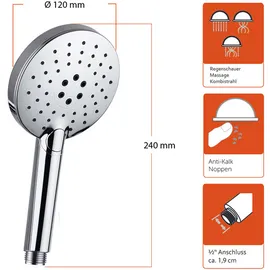 Schütte Rimini Brauseset